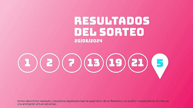 Sorteo de la Lotería EuroDreams del 20/06/2024 - Ver ahora