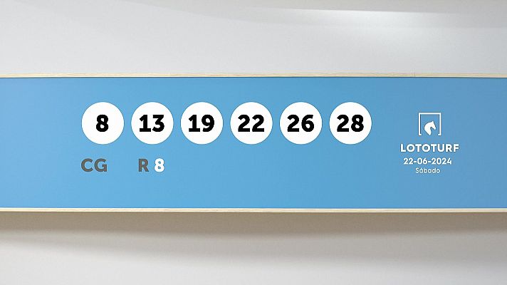 SELAE - Sorteo de Lotería Lototurf: 22/06/2024