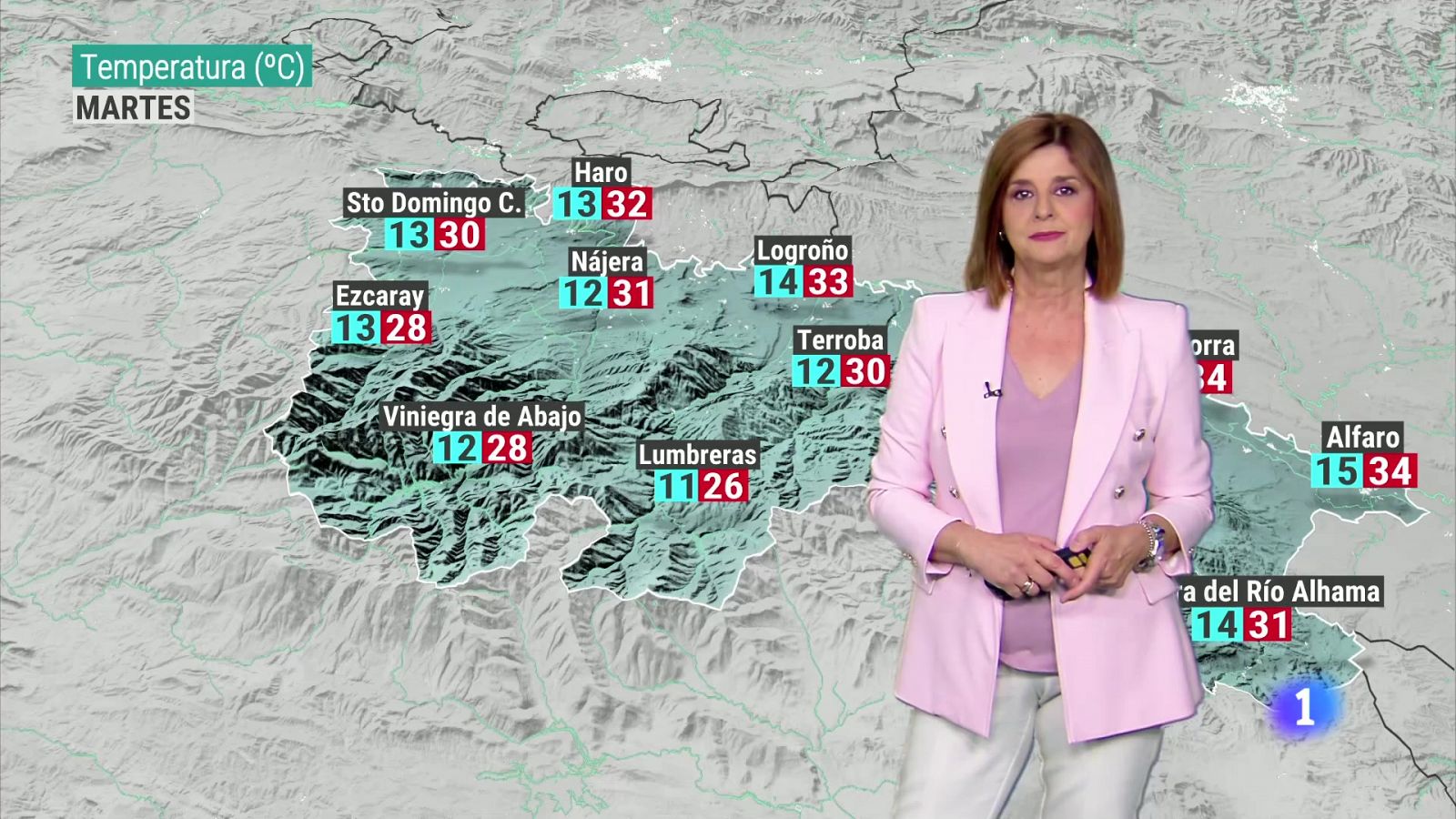 Informativo Telerioja - Programa de actualidad en RTVE Play