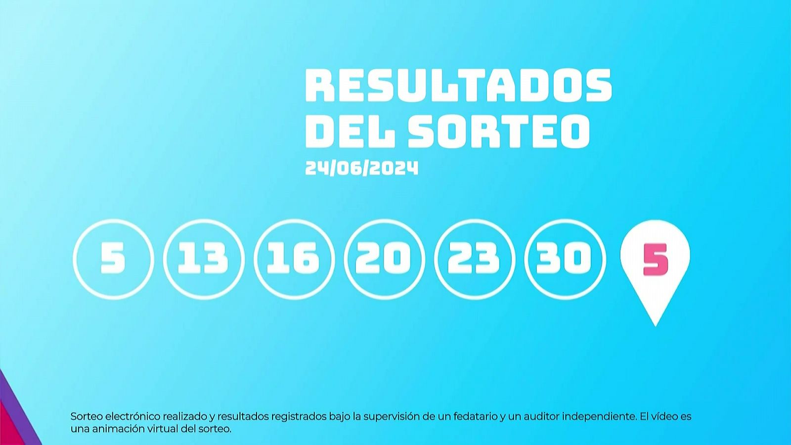 Sorteo de la Lotería EuroDreams del 24/06/2024 - Ver ahora