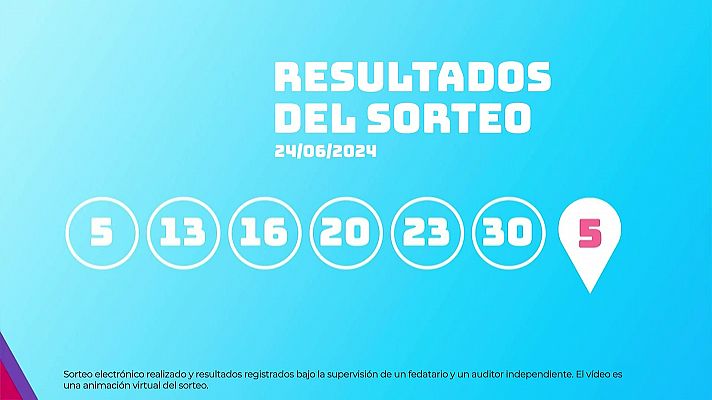 SELAE - Sorteo de EuroDreams del 24/06/2024