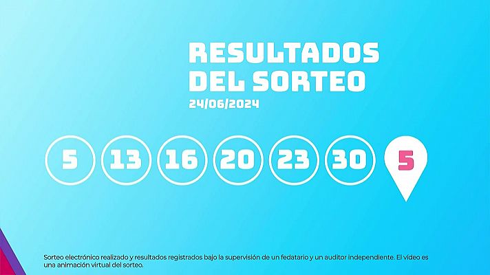 Sorteo de EuroDreams del 24/06/2024