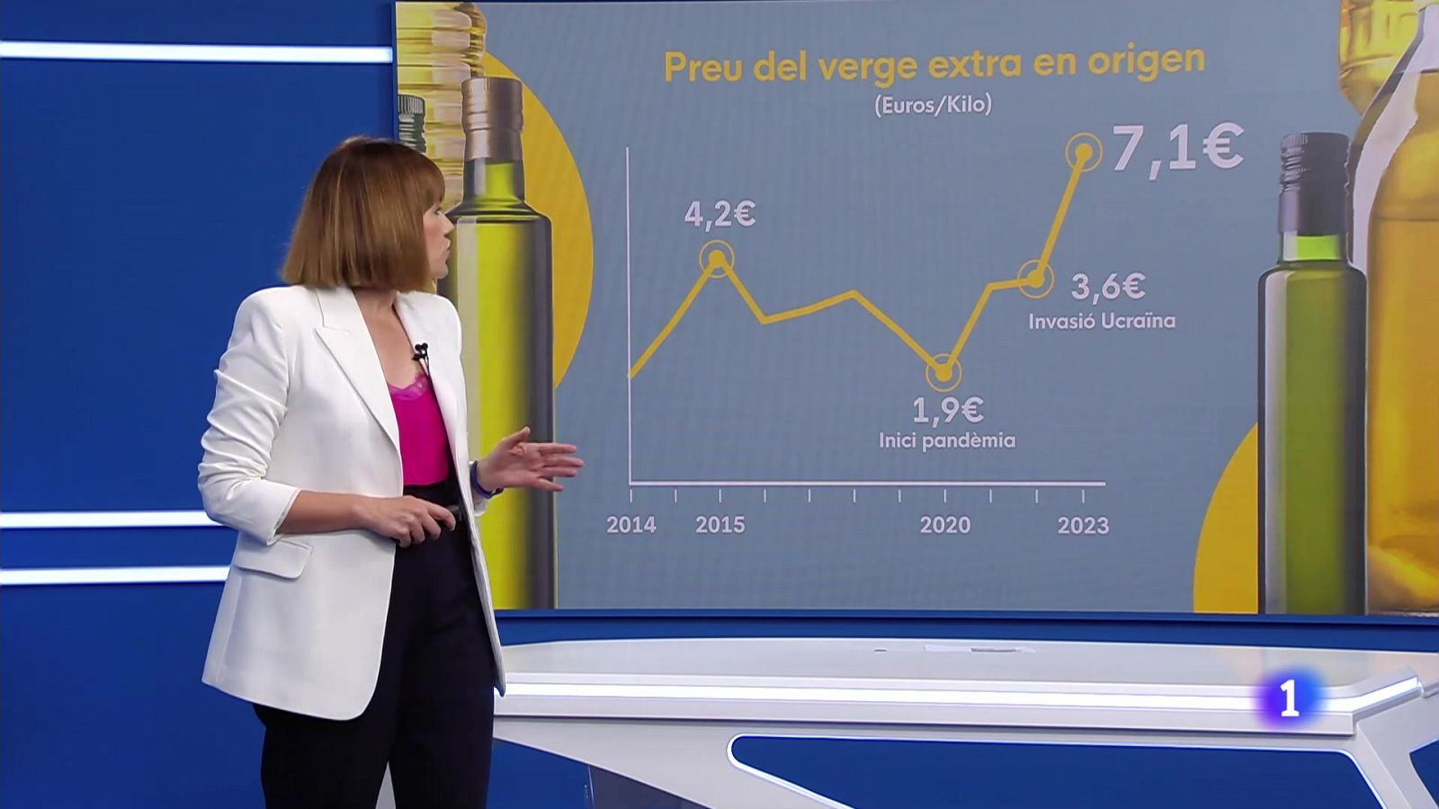 L'Informatiu de la Comunitat Valenciana 2 - 25/06/24 | Ver