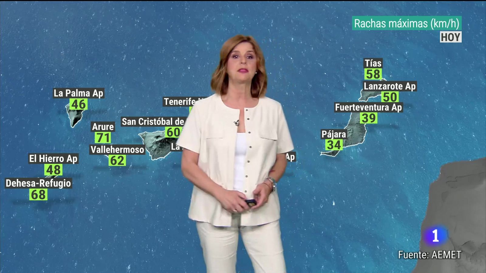 Telecanarias - Programa informativo en RTVE Play