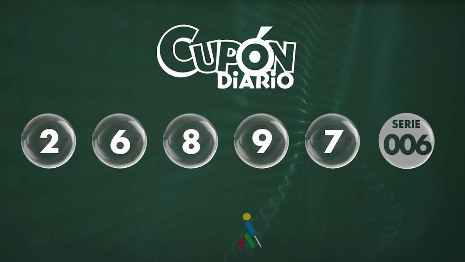 Sorteo ONCE - 26/06/24 - ver ahora