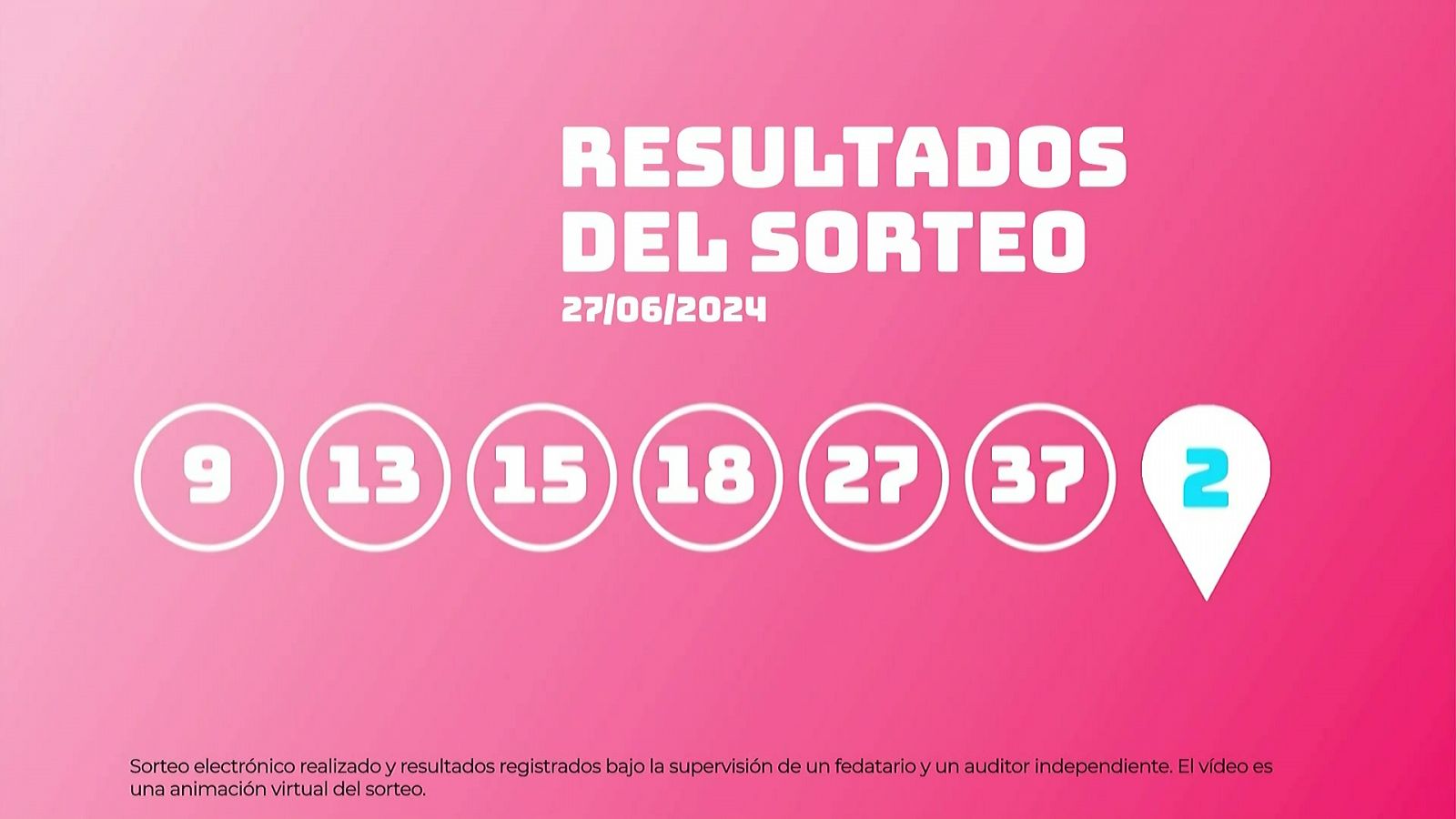 Sorteo de la Lotería EuroDreams: 27/06/2024