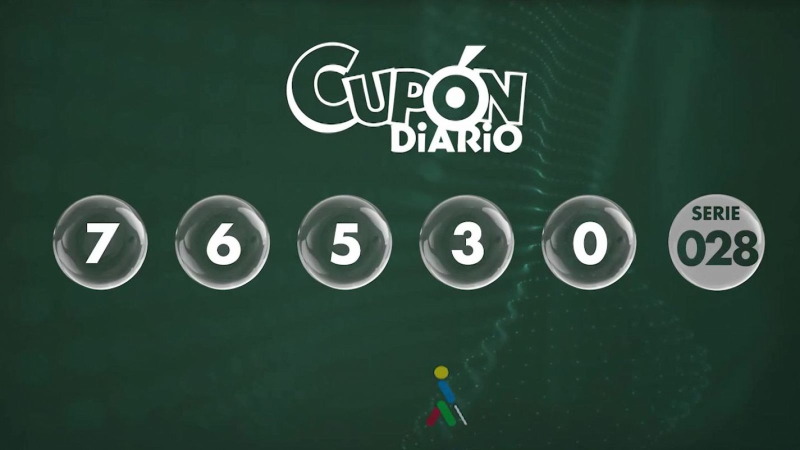 Sorteo ONCE - 27/06/24 - ver ahora