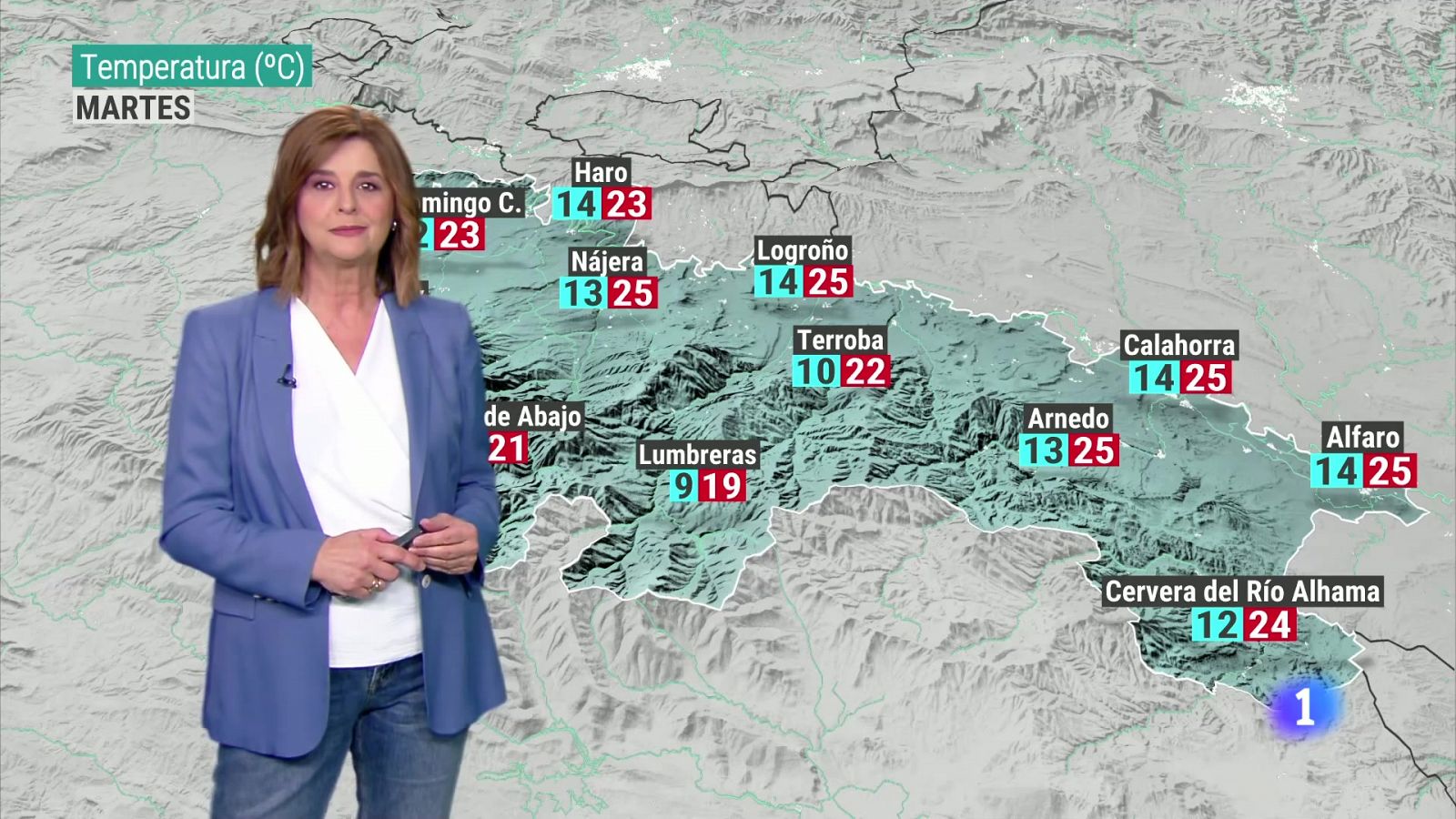 Informativo Telerioja - Programa de actualidad en RTVE Play