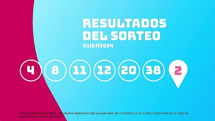 Sorteo de EuroDreams del 01/07/2024