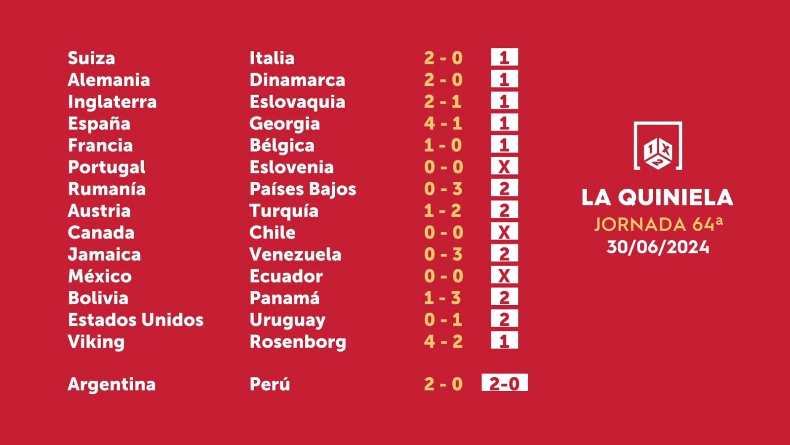 Sorteo de la Quiniela del 03/07/2024 - Jornada 64 - ver ahora