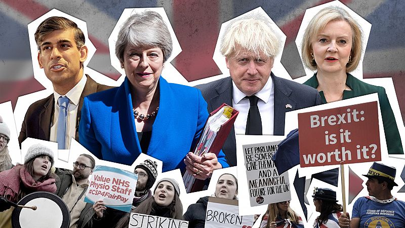 De Cameron a Sunak, el declive del Partido Conservador en Reino Unido - El mundo en 24 horas | Ver