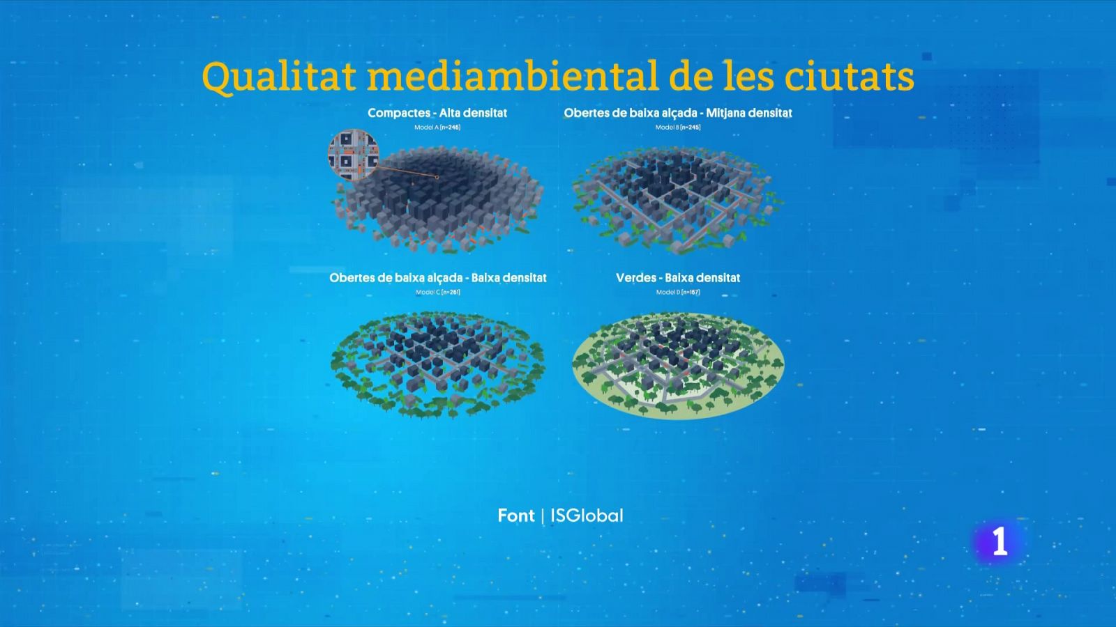 Les ciutats compactes, amb menys petjada de carboni i pitjor qualitat de l'aire