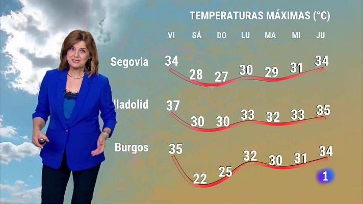 Noticias de Castilla y León - El tiempo en Castilla y León