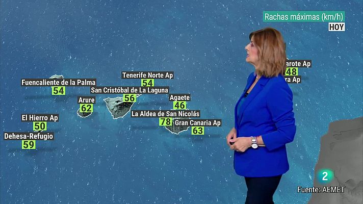 El tiempo en Canarias