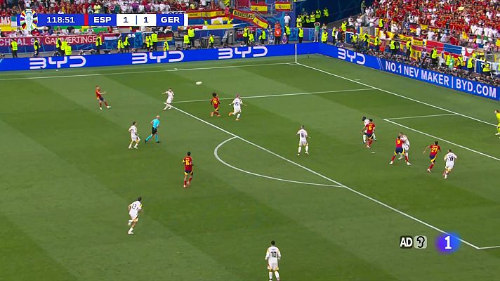 L'Informatiu - L'Informatiu - 06/07/2024