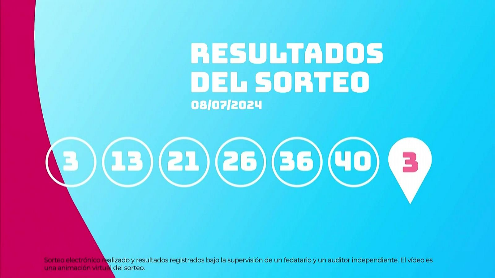 Sorteo de la Lotería EuroDreams del 08/07/2024 - Ver ahora