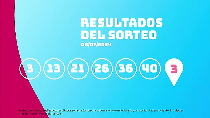 SELAE - Sorteo de EuroDreams del 08/07/2024