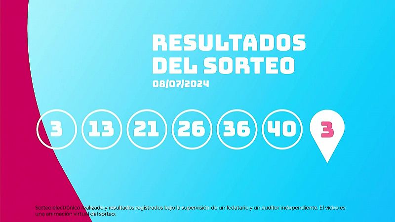 Sorteo de la Lotería EuroDreams del 08/07/2024 - Ver ahora