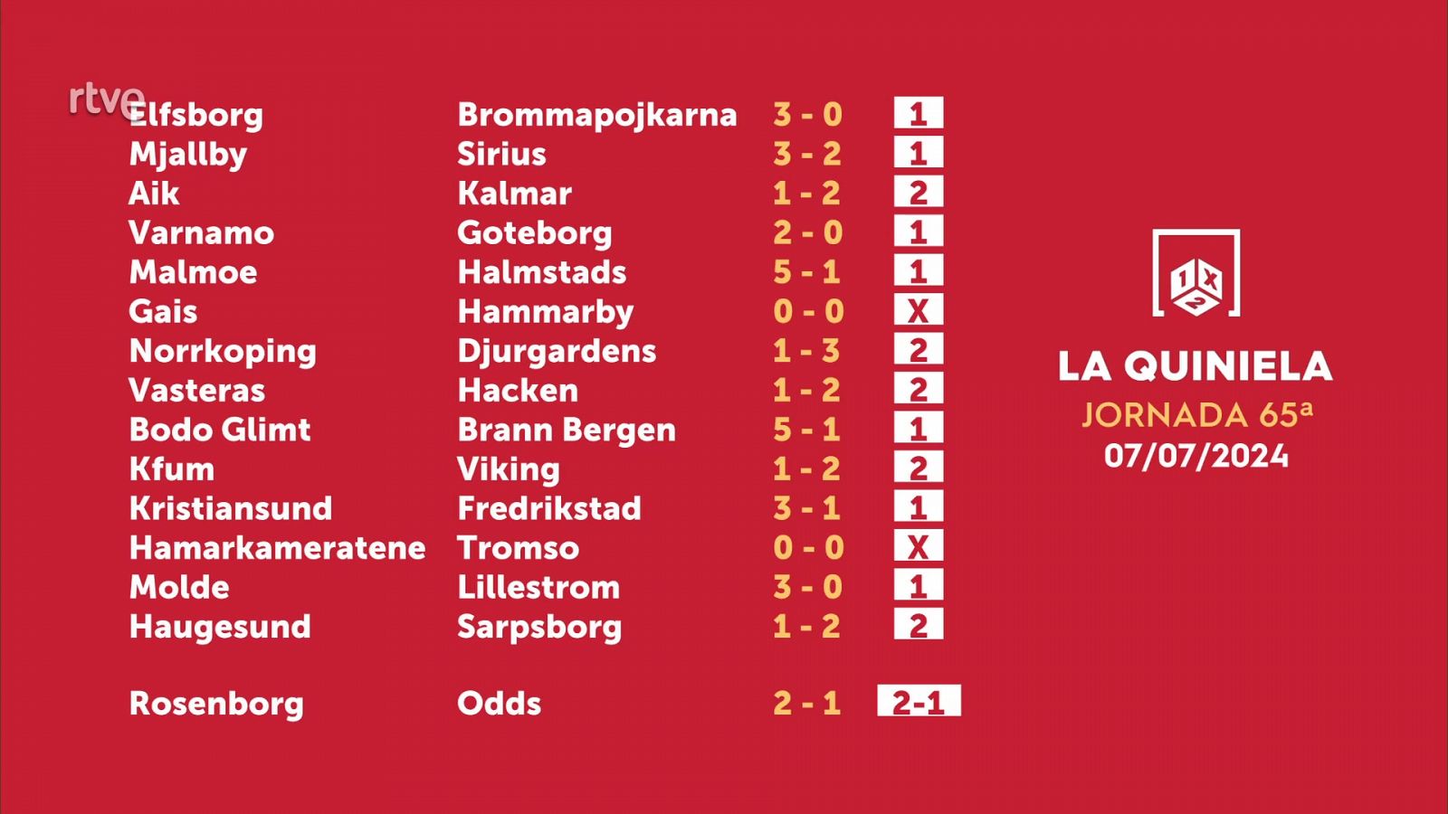 Sorteo de la Quiniela del 09/07/2024 - Jornada 65 - ver ahora