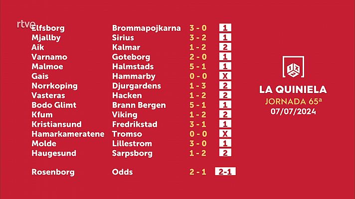 Sorteo de la Quiniela del 09/07/2024 - Jornada 65