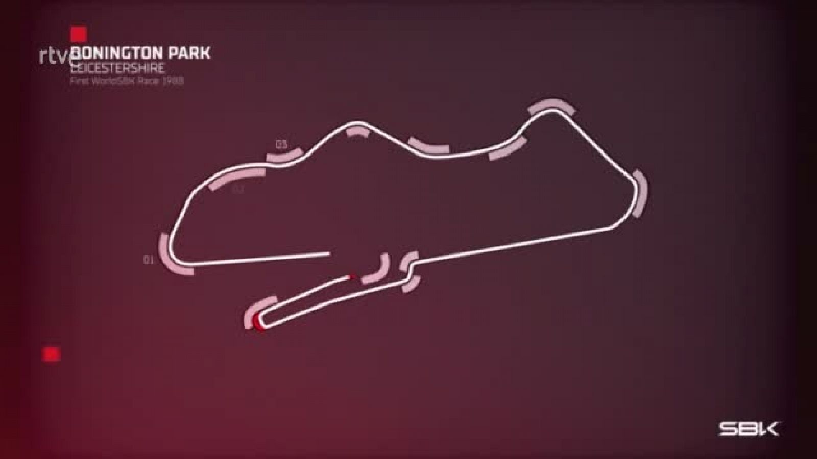 Mundial SBK 2024: circuito Donington Park | Ronda de Reino Unido