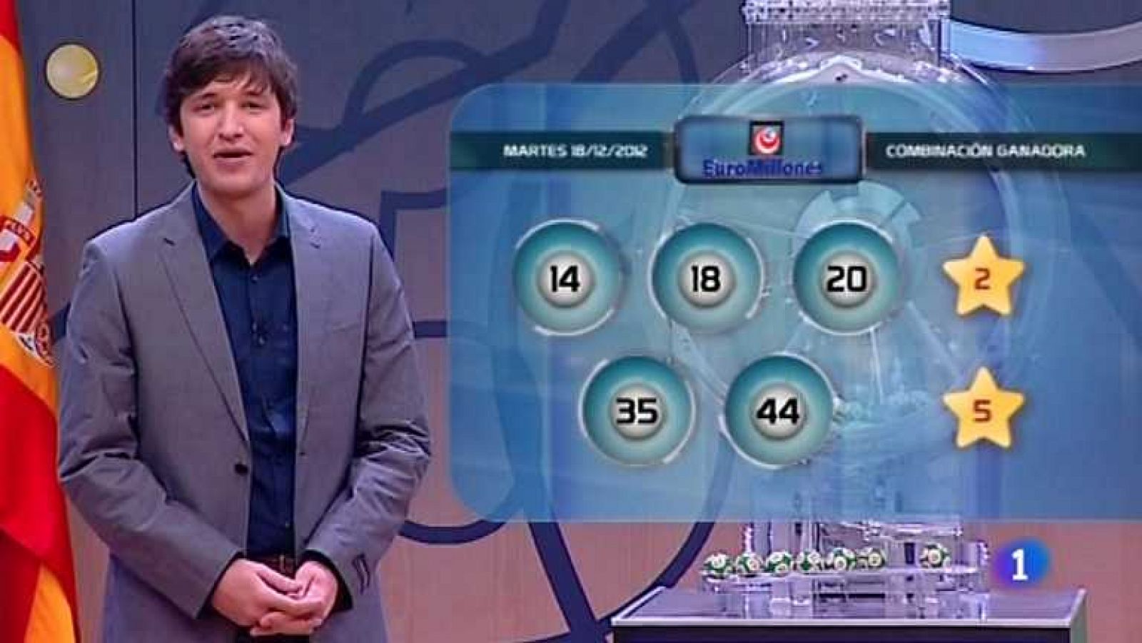 Loterías: Bonoloto - 18/12/12 | RTVE Play