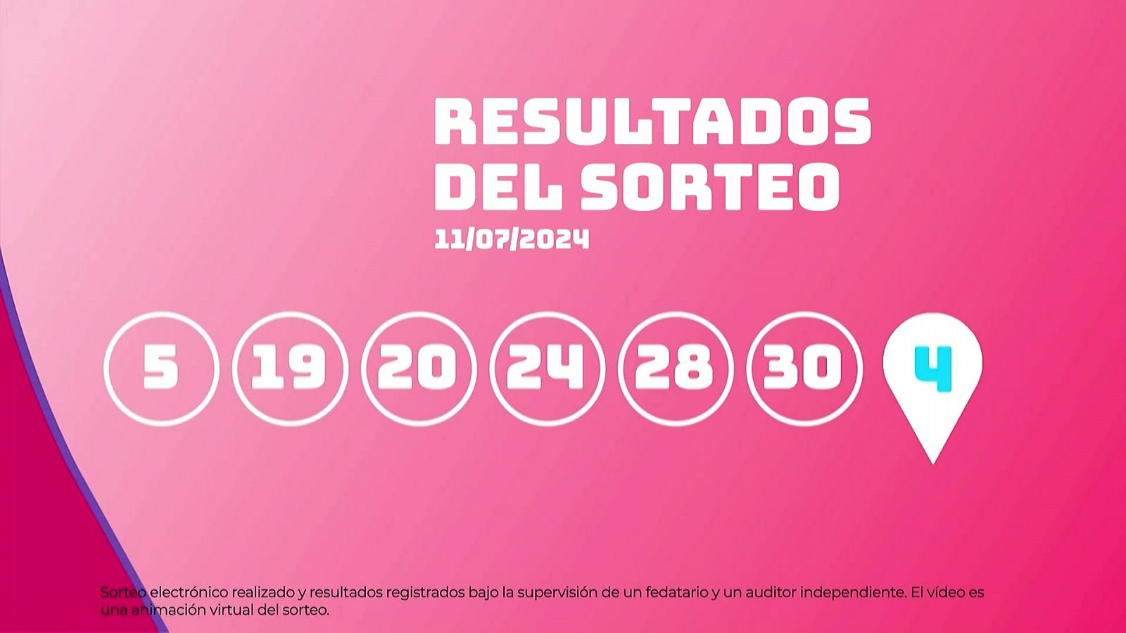 Sorteo de la Lotería EuroDreams del 11/07/2024 - Ver ahora