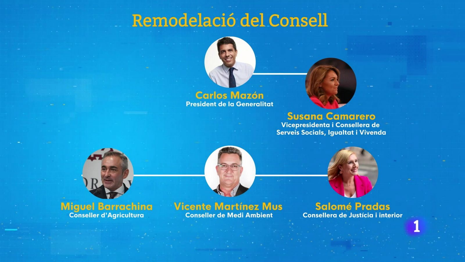 L'Informatiu de la Comunitat Valenciana 1 - 12/07/24 | Ver