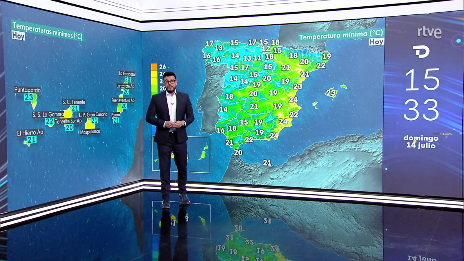 El Tiempo - 14/07/24 - RTVE.es