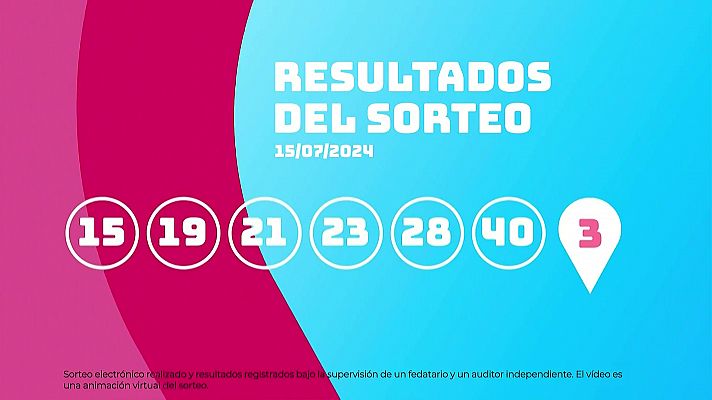 Sorteo de EuroDreams del 15/07/2024