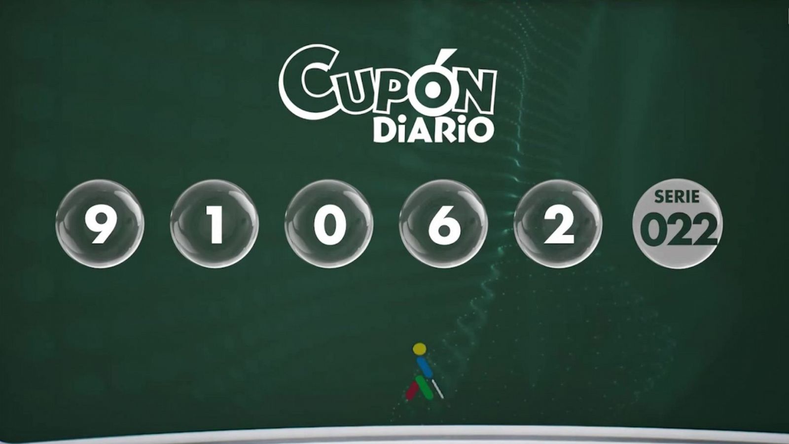 Sorteo ONCE - 15/07/24 - ver ahora