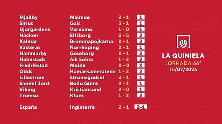 Sorteo de la Quiniela del 16/07/2024 - Jornada 66