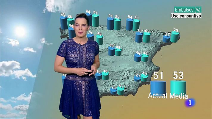 Noticias de Castilla y León - El tiempo en Castilla y León
