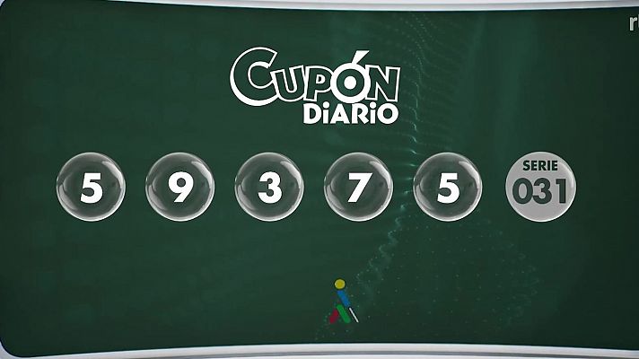 Sorteos ONCE - Sorteo ONCE - 16/07/24