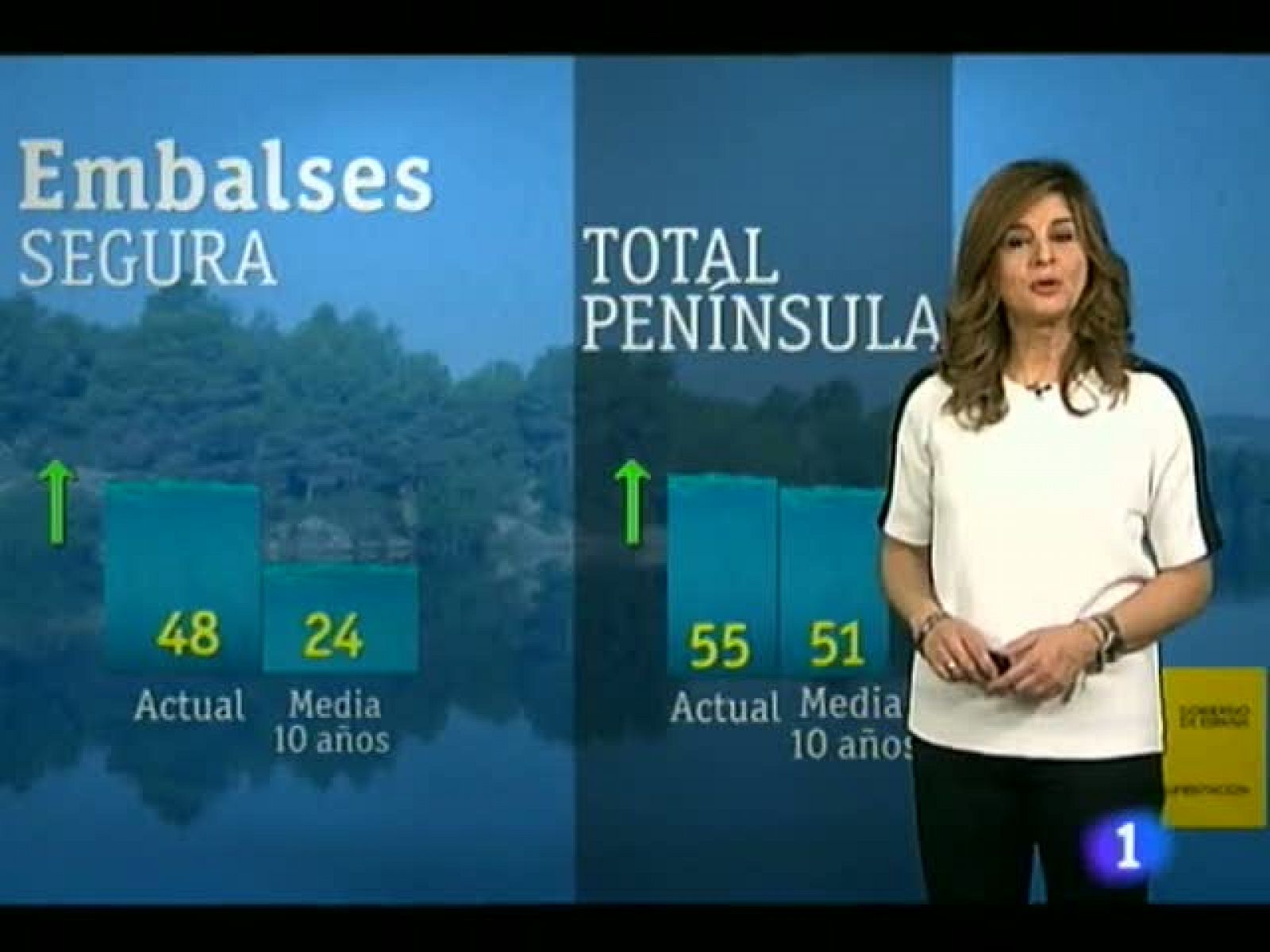 Noticias Murcia: El tiempo en la Comunidad de Murcia.(19/12/2012). | RTVE Play