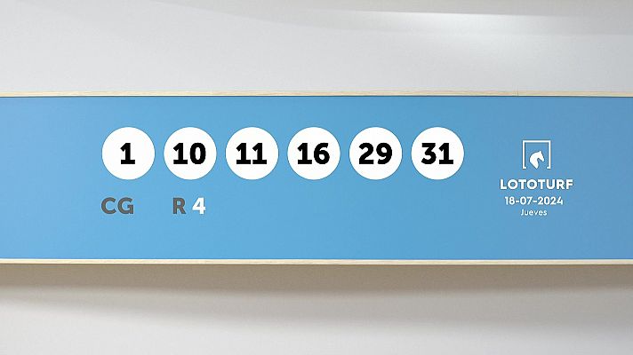 SELAE - Sorteo de la Lotería Lototurf del 18/07/2024