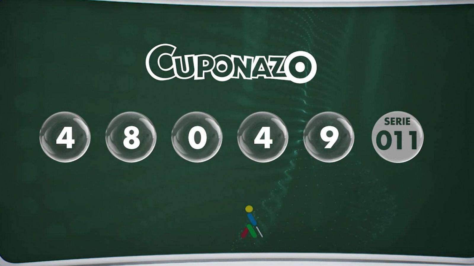 Sorteo ONCE - 19/07/24 - ver ahora