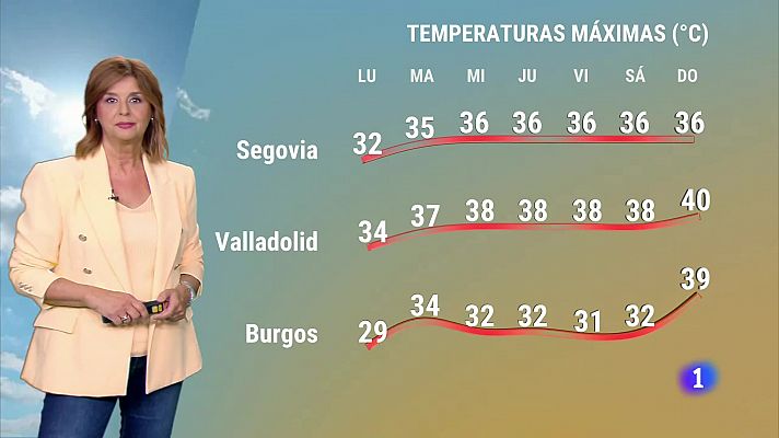 Noticias de Castilla y León - El tiempo en Castilla y León