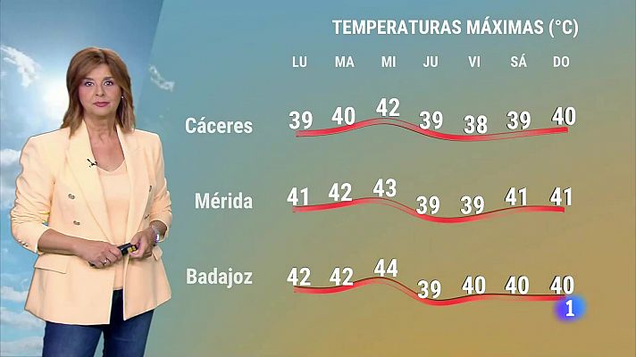 El tiempo en Extremadura - 22/07/2024