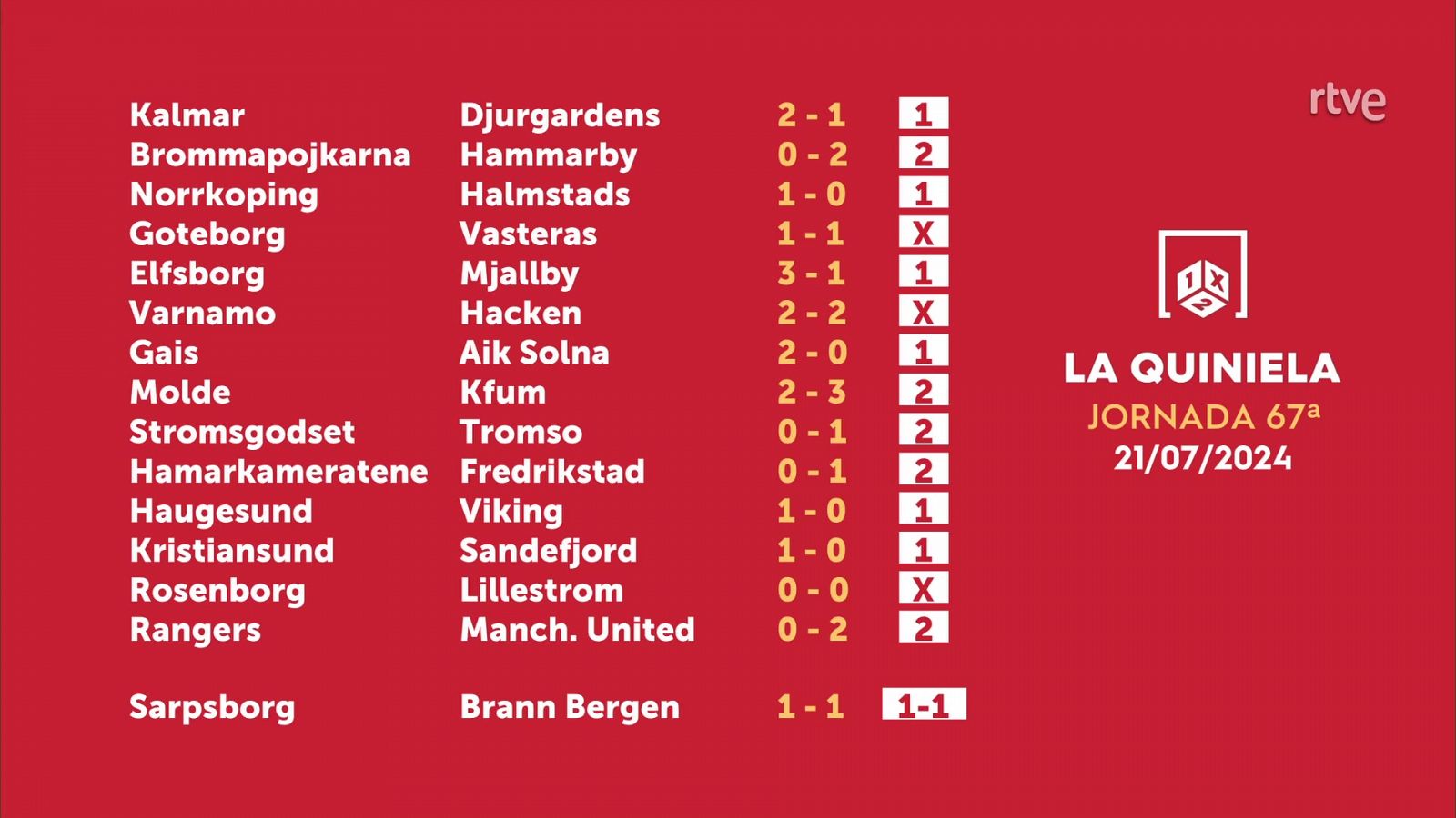 Sorteo de la Quiniela del 23/07/24 - Jornada 67 - ver ahora