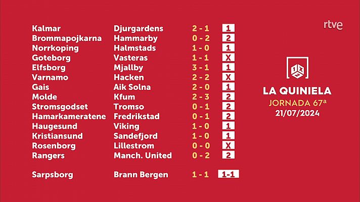 Sorteo de la Quiniela del 23/07/24 - Jornada 67