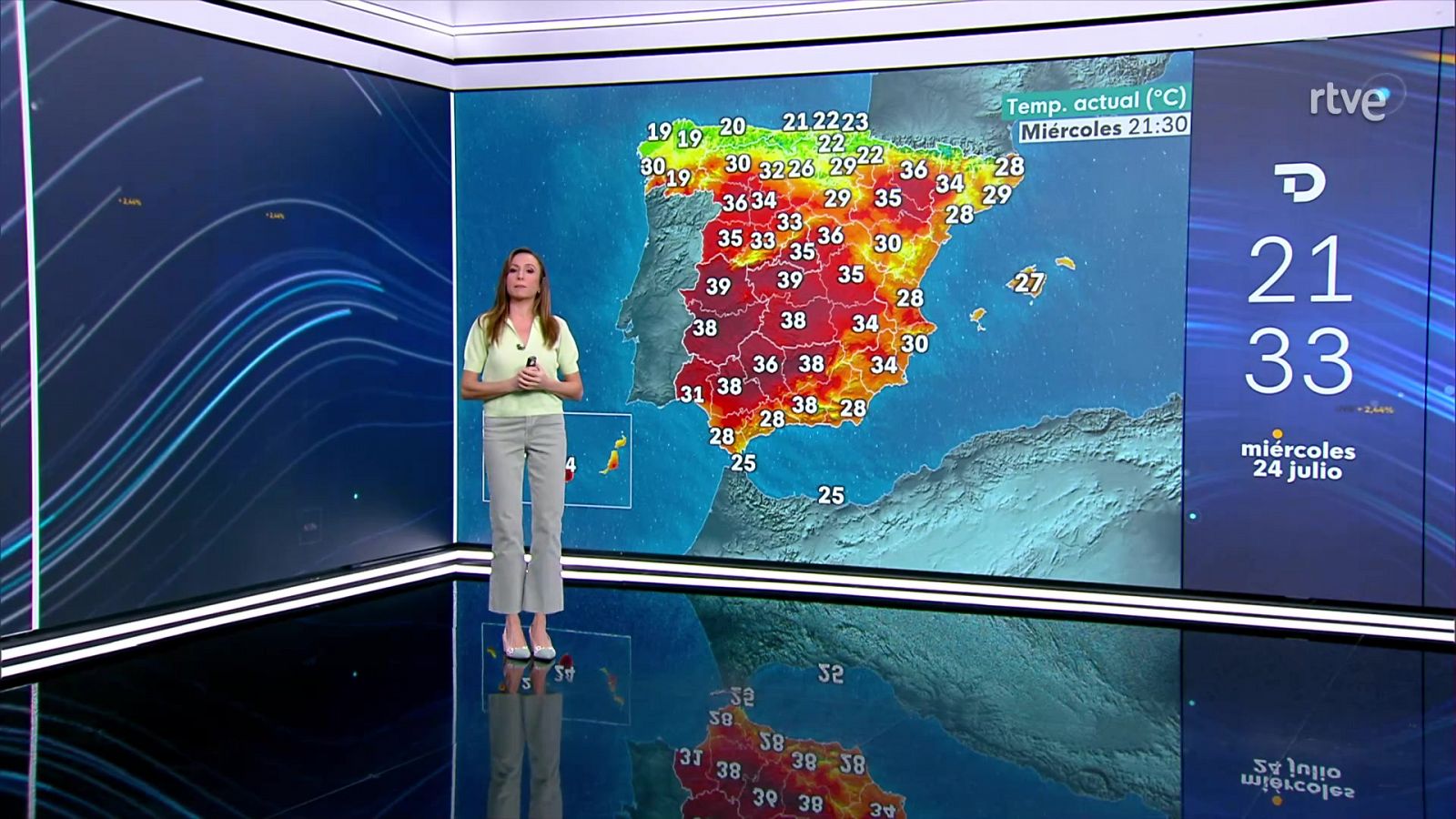 El Tiempo - 24/07/24 - RTVE.es