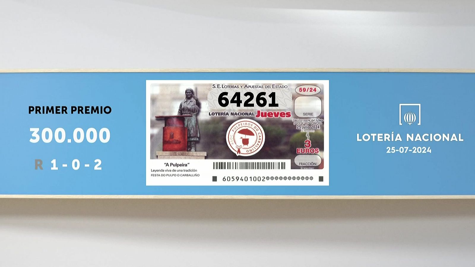 Sorteo de la Lotería Nacional del 25/07/2024 - Ver ahora