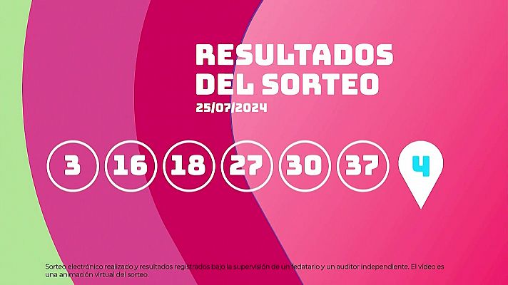 Sorteo de EuroDreams del 25/07/2024