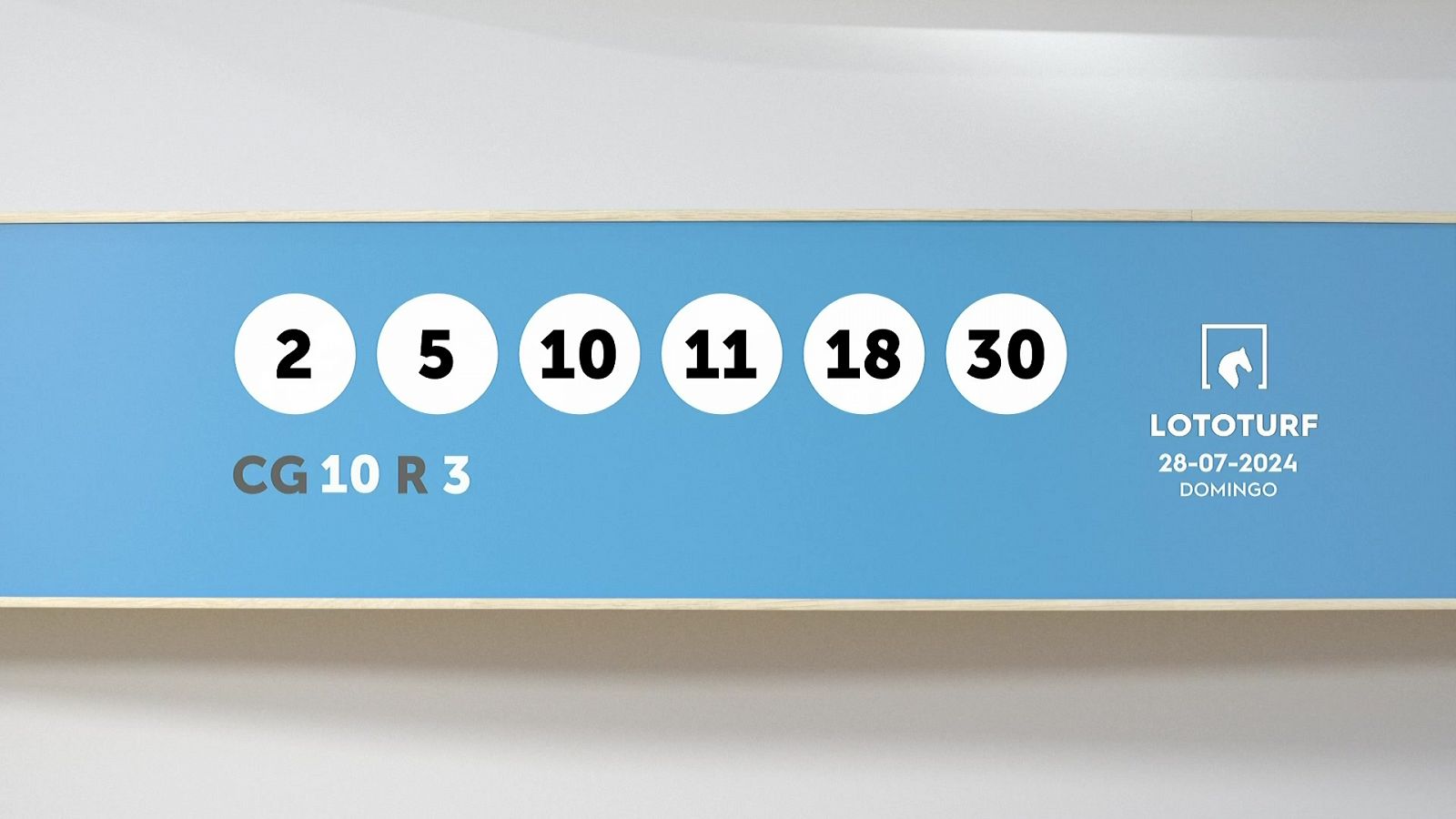 Sorteo de la Lotería Lototurf del 28/07/2024 - Ver ahora