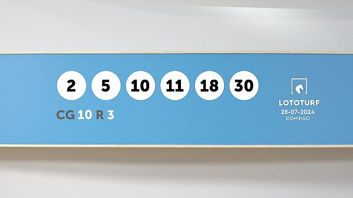 SELAE - Sorteo de Lotería Lototurf 28/07/2024