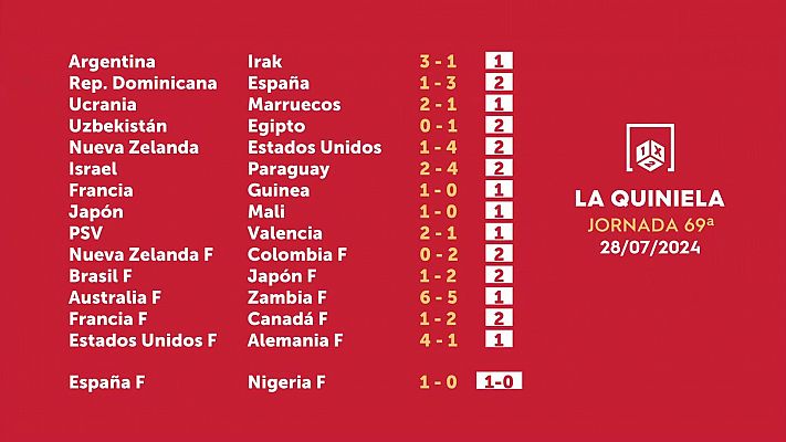 Loterías - Sorteo de la Quiniela del 29/07/2024 - Jornada 69