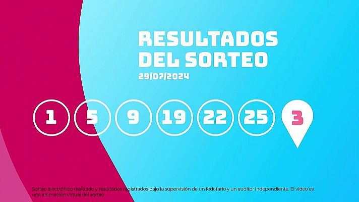 Sorteo de EuroDreams del 29/07/2024