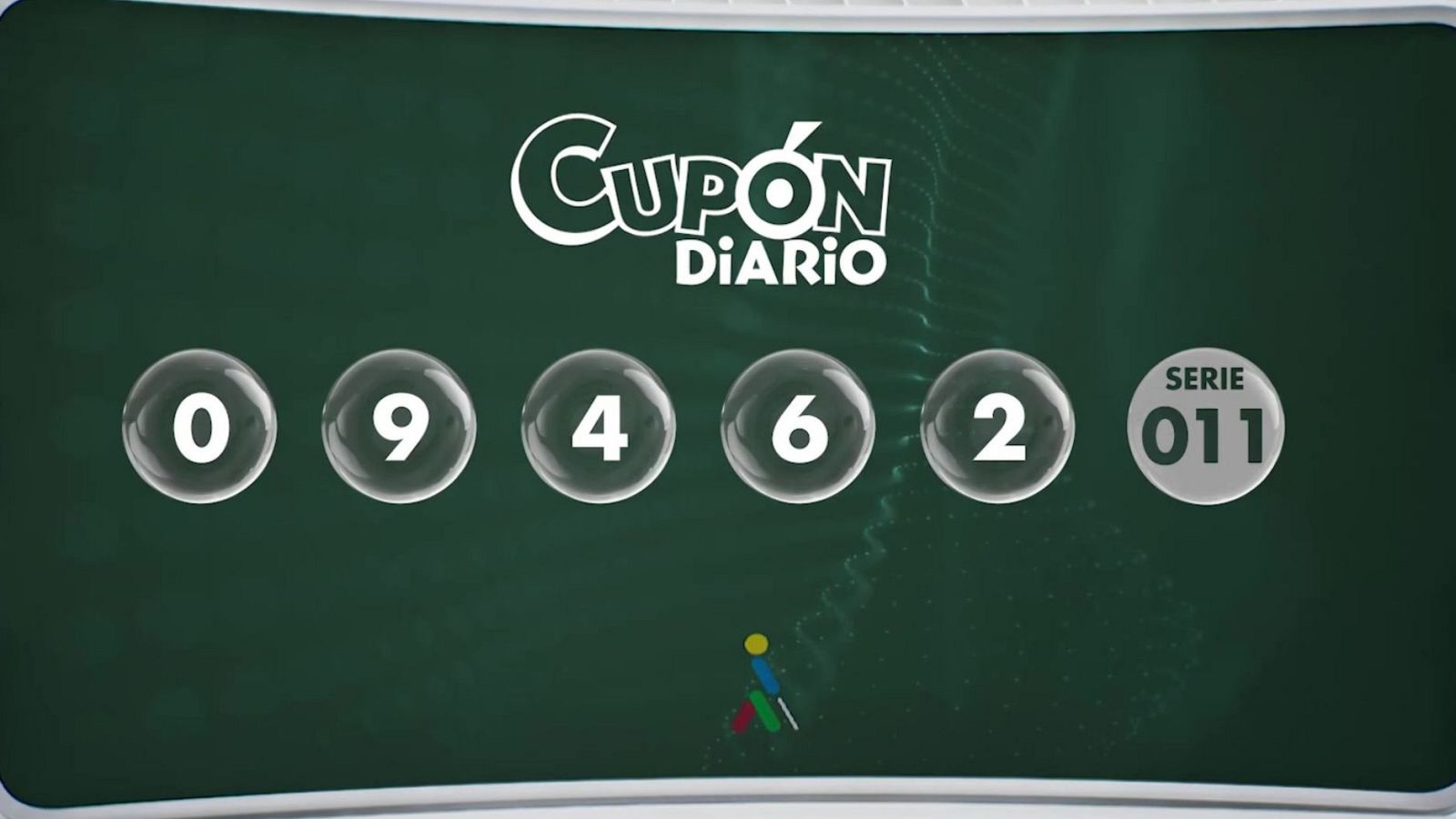 Sorteo ONCE - 29/07/24 - ver ahora
