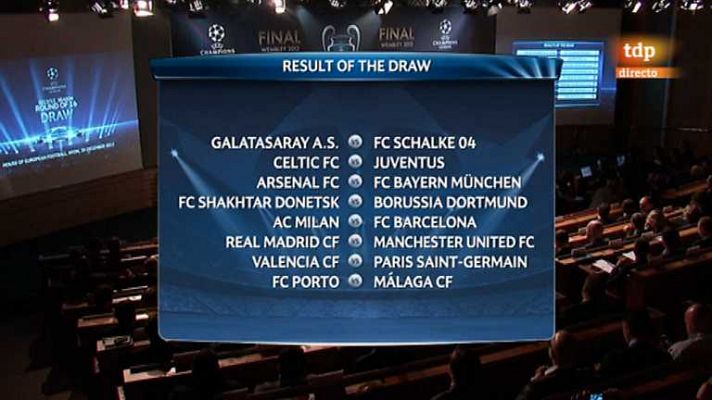 Sorteo Champions League